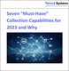 Whitepaper cover text Seven "Must-Have" Collection Capabilities for 2023 and Why [Image by creator  from ]