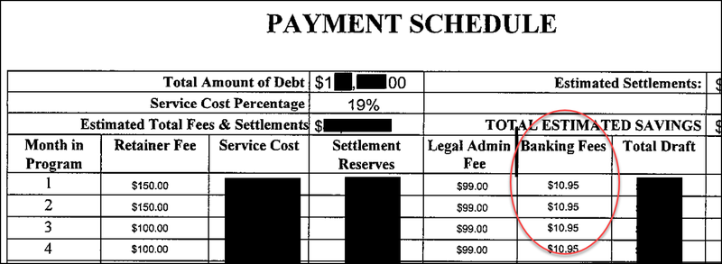 Payment Schedule Debt Settlement Agreement