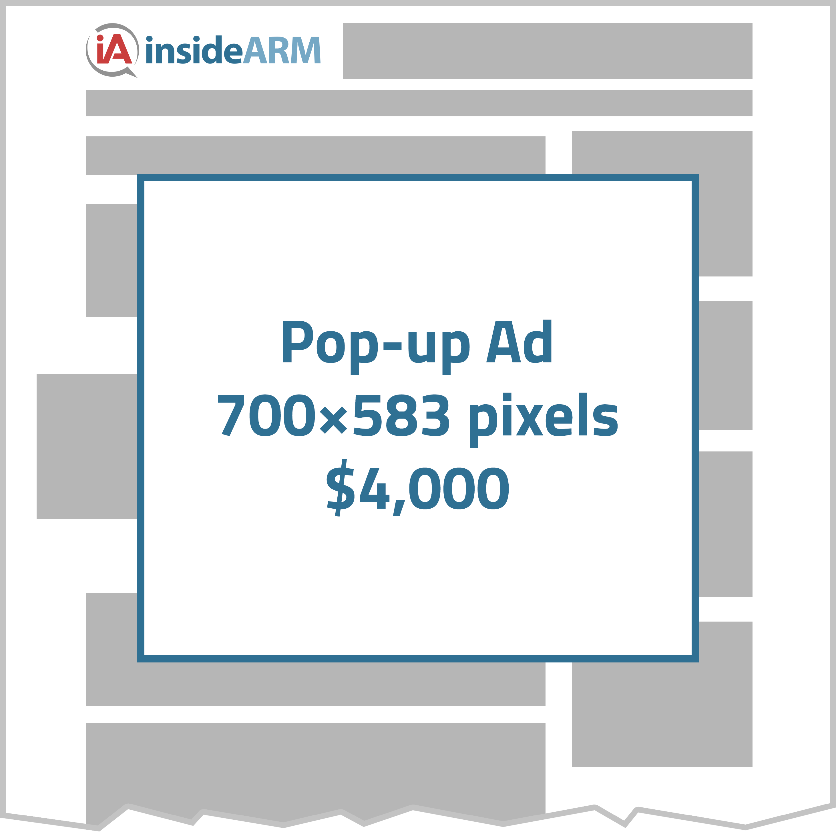 Diagram of ad placements